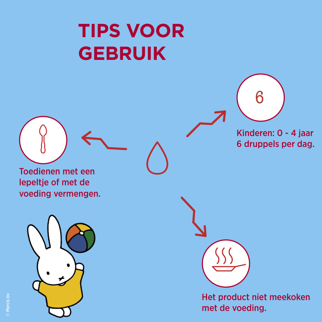 Dagravit Kids Vitamine D Aquosum (50 ml) - image 3