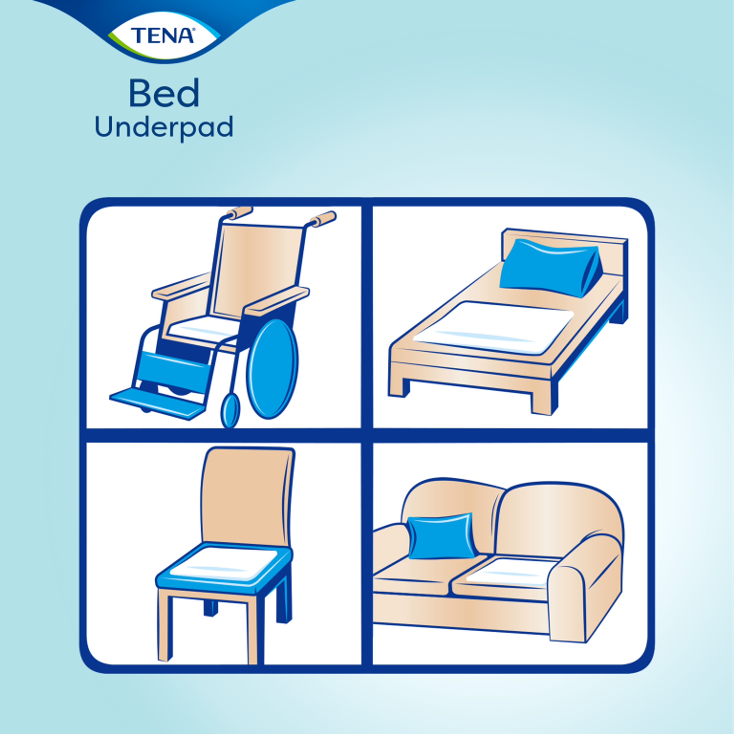 Tena Bed plus 60 x 40 (40 stuks)