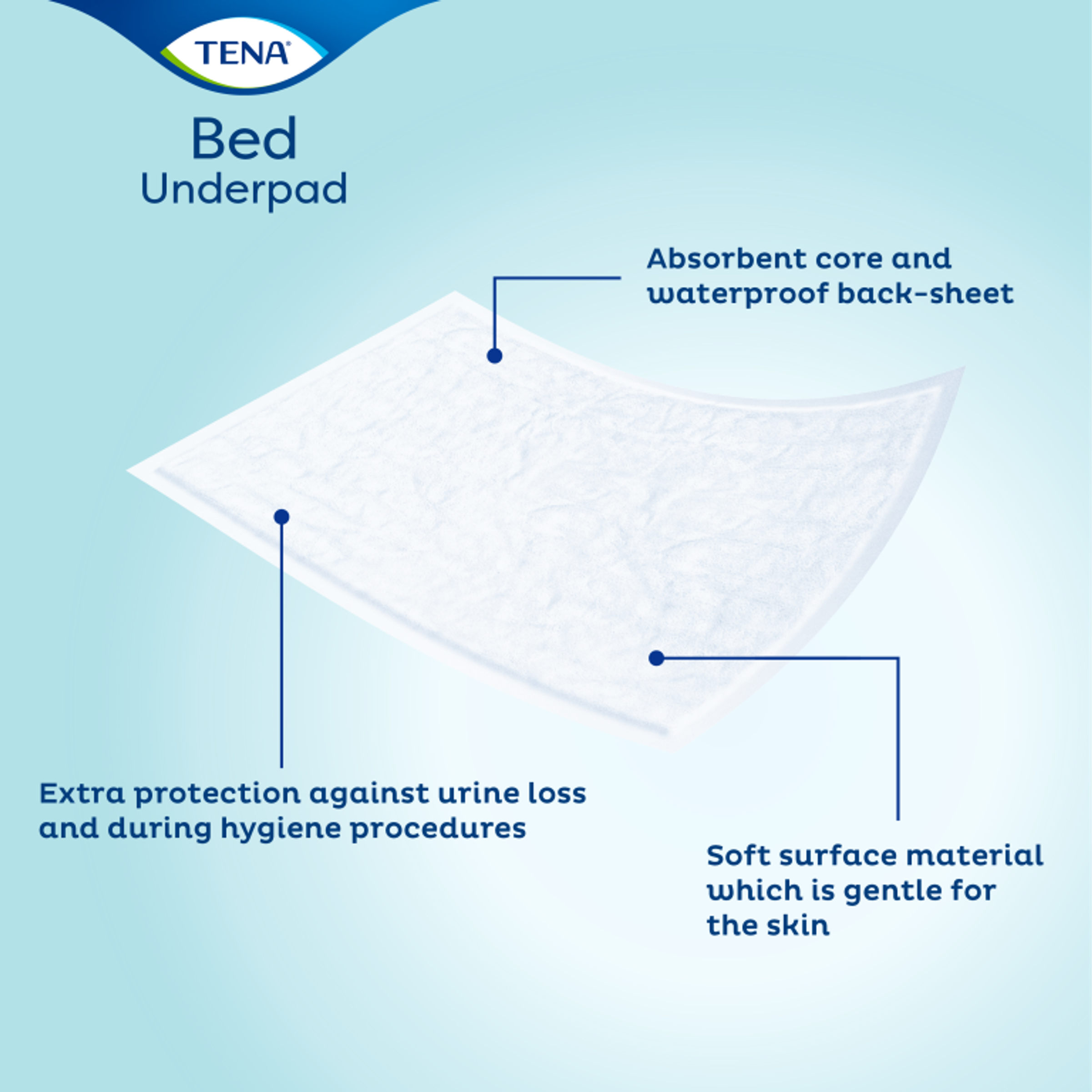 Tena Bed plus 60 x 40 (40 stuks) - image 2