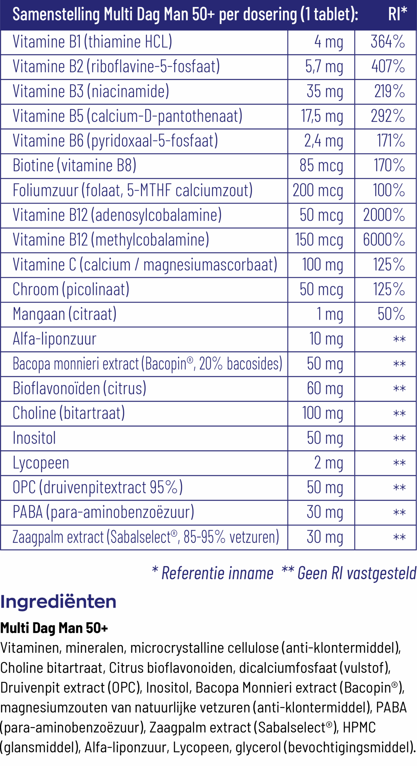 Vitakruid Multi Dag Man 50+ 100% Vegan (90 tabletten) - image 3