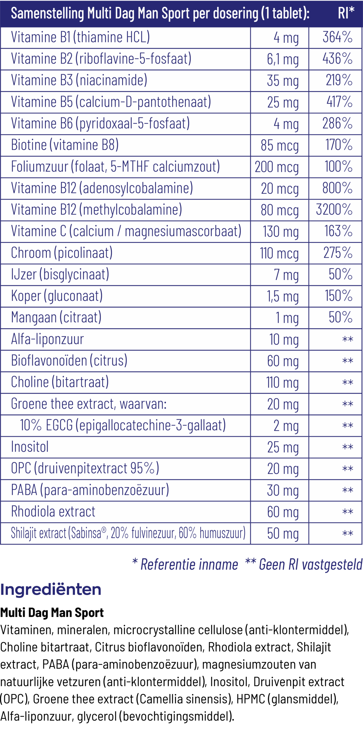 Vitakruid Multi Dag & Nacht Man Sport 100% Vegan (2 X 30 tabletten)