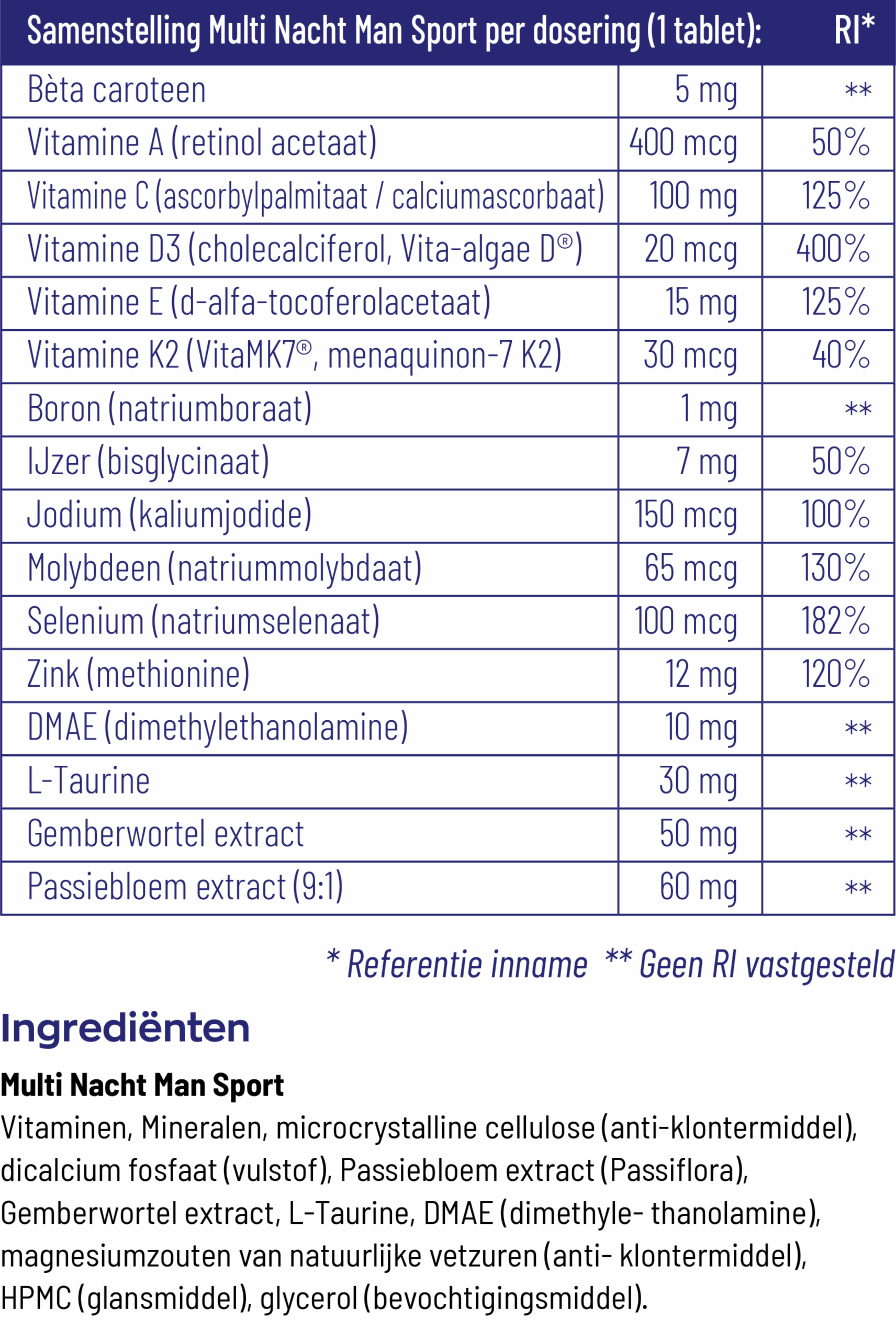 Vitakruid Multi Dag & Nacht Man Sport 100% Vegan (2 X 30 tabletten) - image 2