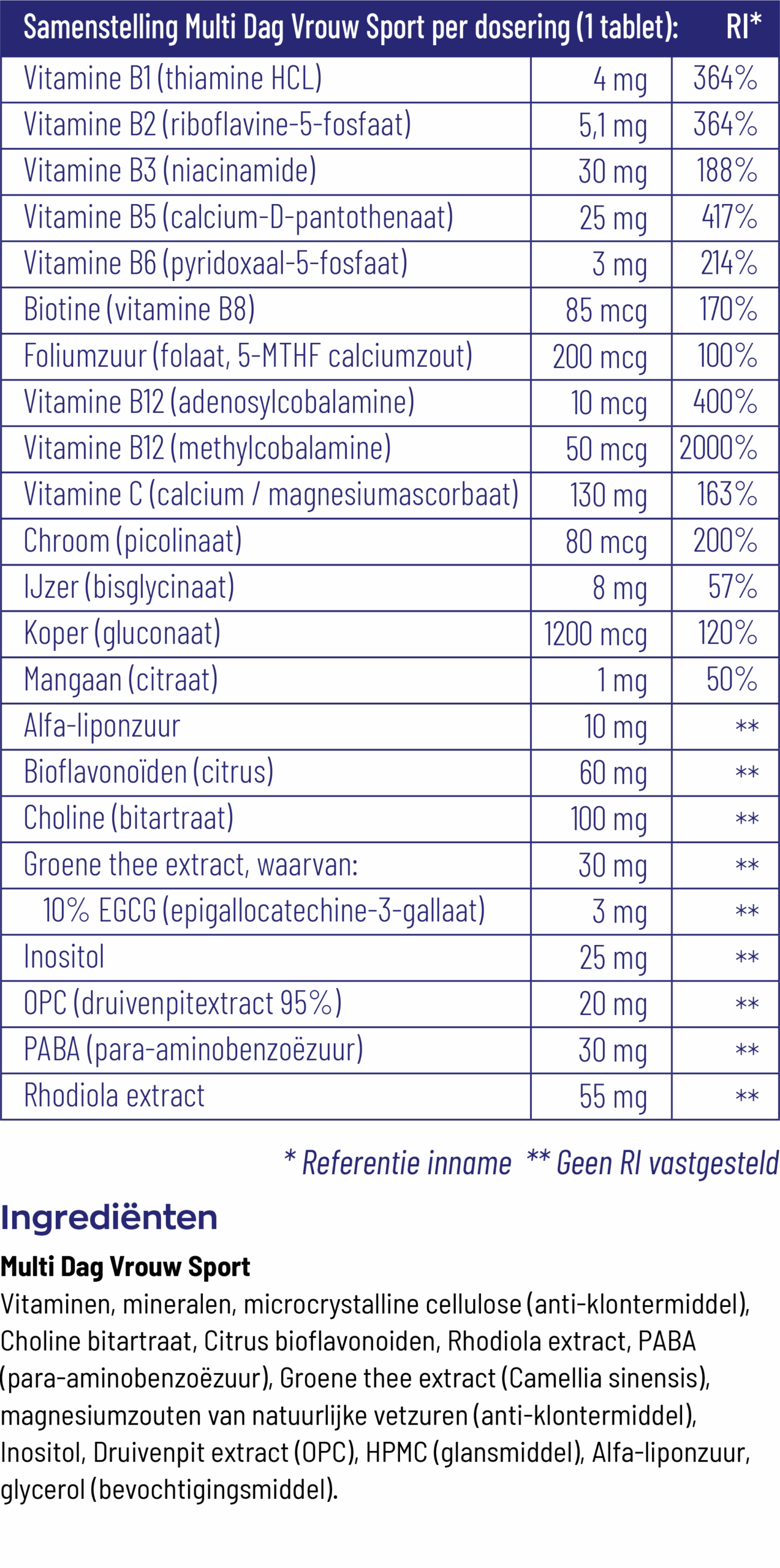 Vitakruid Multi Dag & Nacht Vrouw Sport 100% Vegan (2 X 30 tabletten)