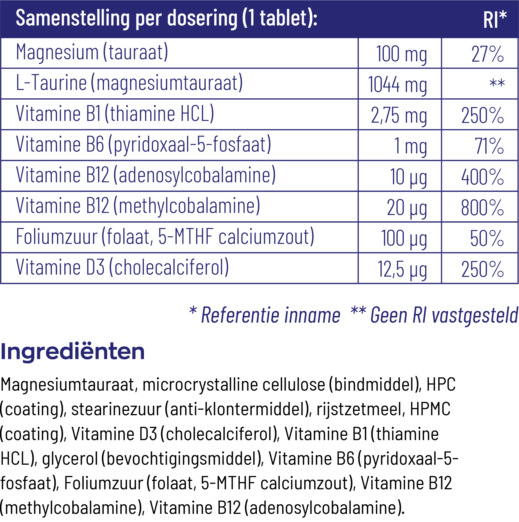Vitakruid Relaxcomplex Oa Magnesium Tauraat & Vitamine D3 (90 tabletten) - image 3